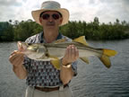 Fishing Gallery